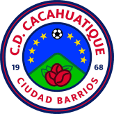 Cacahuatique Reserves